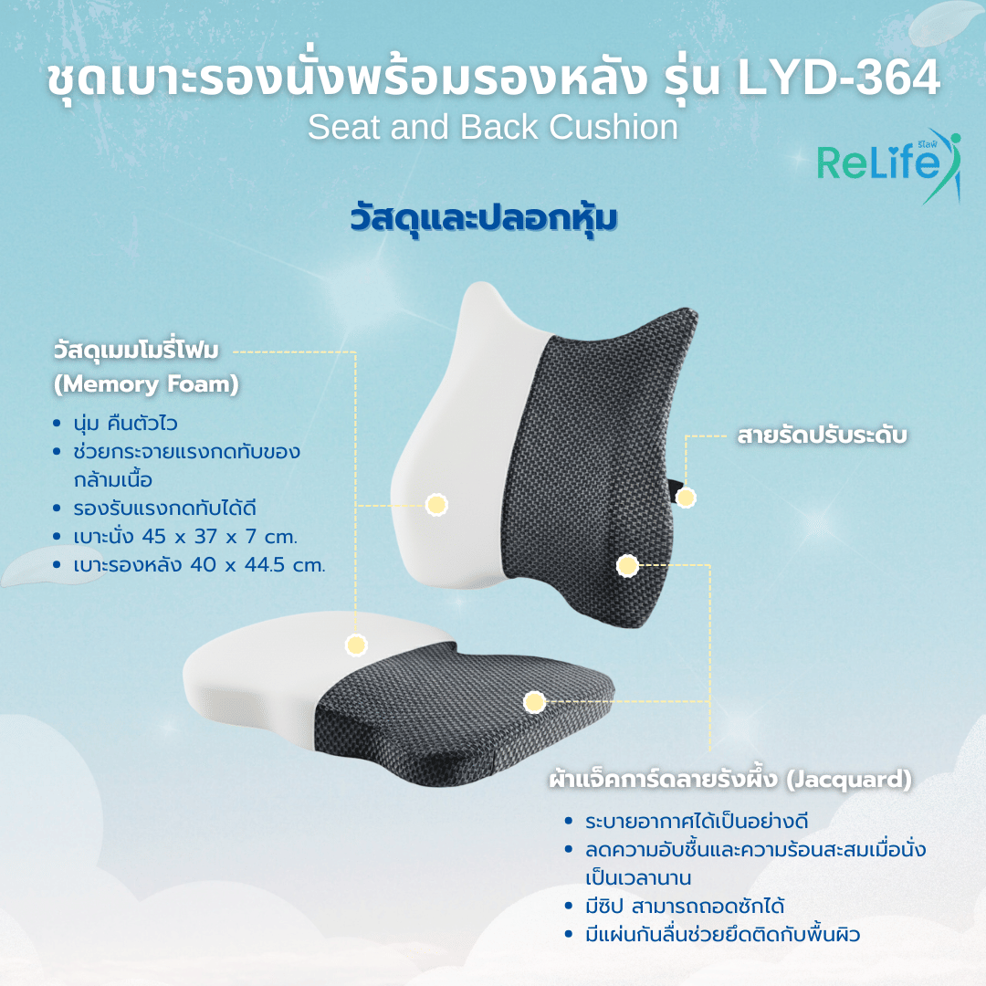 ชุดเบาะรองนั่งพร้อมรองหลัง RELIFE LYD-364_4