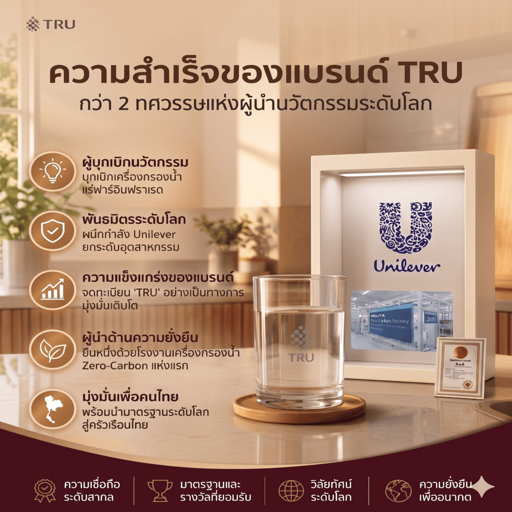 เครื่องกรองน้ำดื่ม TRU UR-61096_7