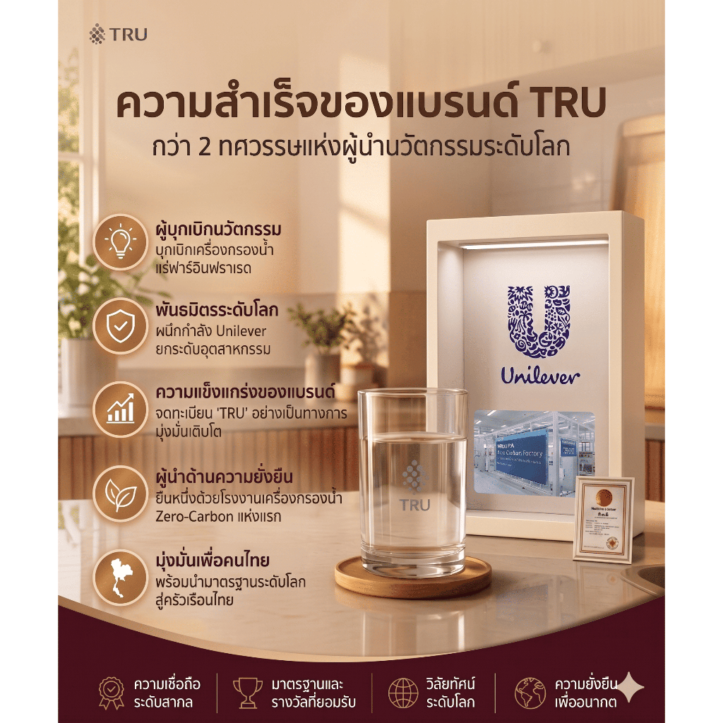 เครื่องกรองน้ำดื่ม TRU UR-3626_8