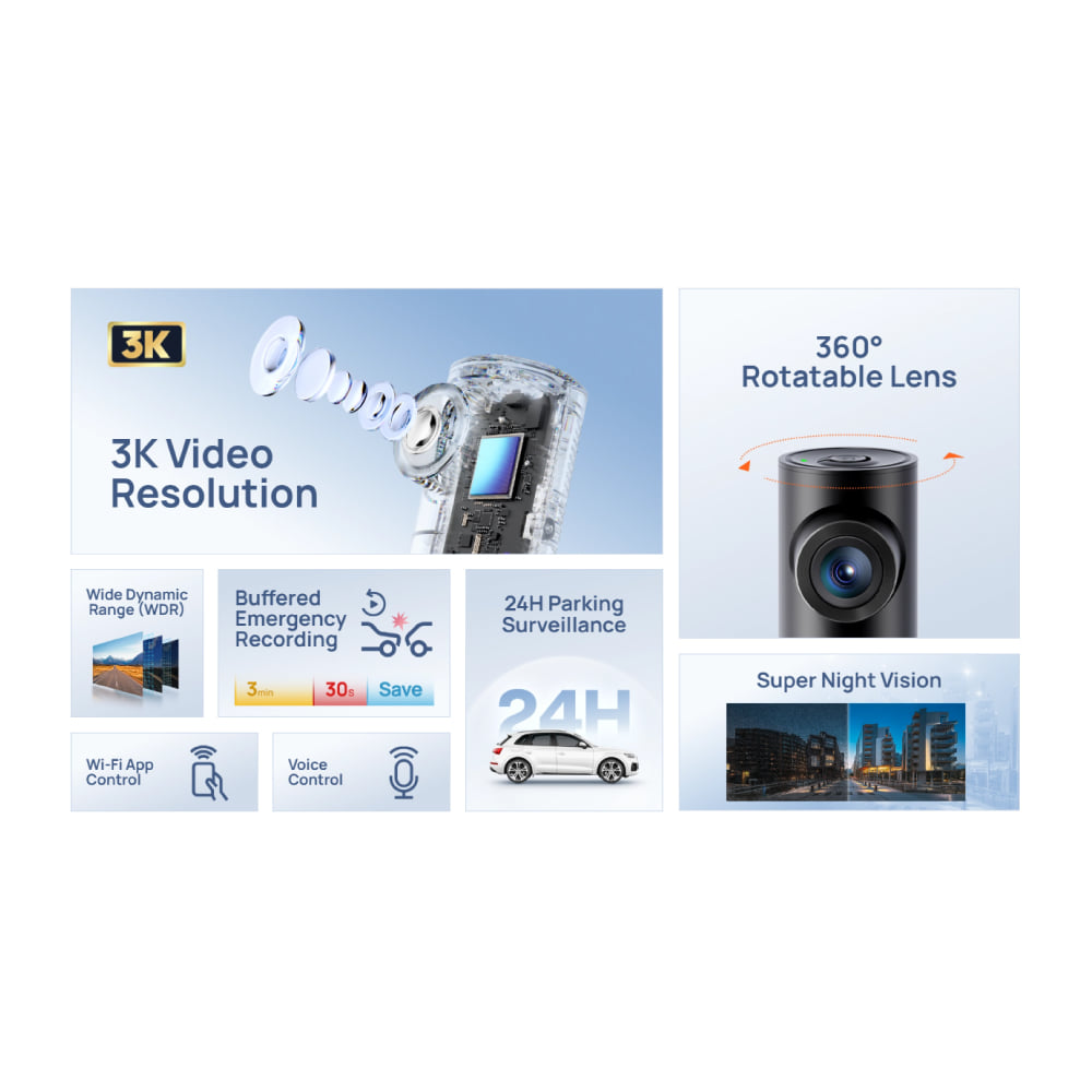 กล้องติดรถยนต์ 70MAI DASH CAM M310 PLUS_1