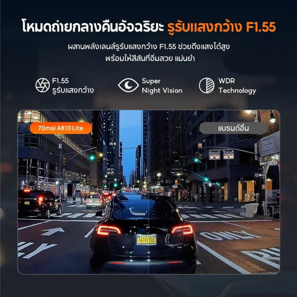 กล้องติดรถยนต์ 70MAI A810 LITE 4G_2
