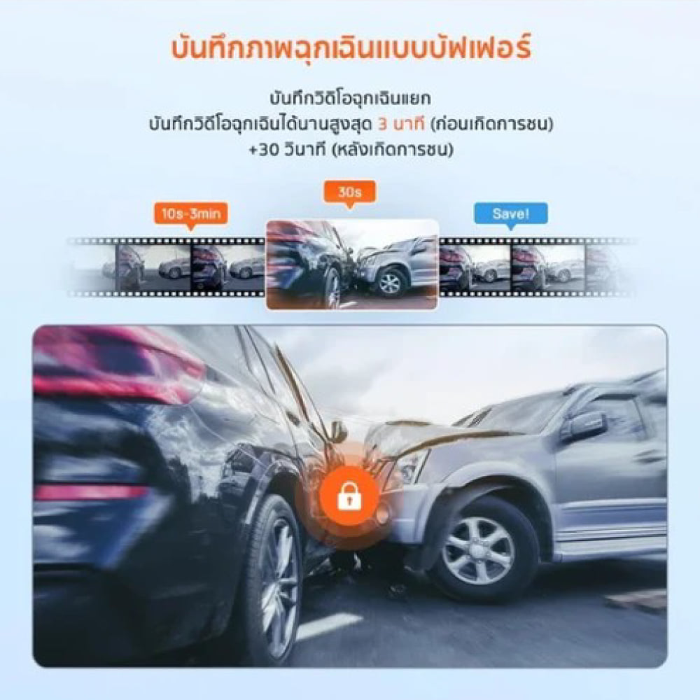 กล้องติดรถยนต์ 70MAI A410_3