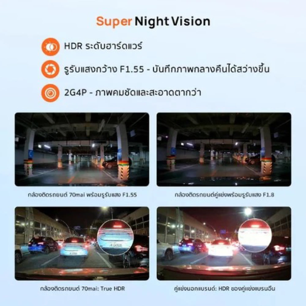 กล้องติดรถยนต์ 70MAI A410_4