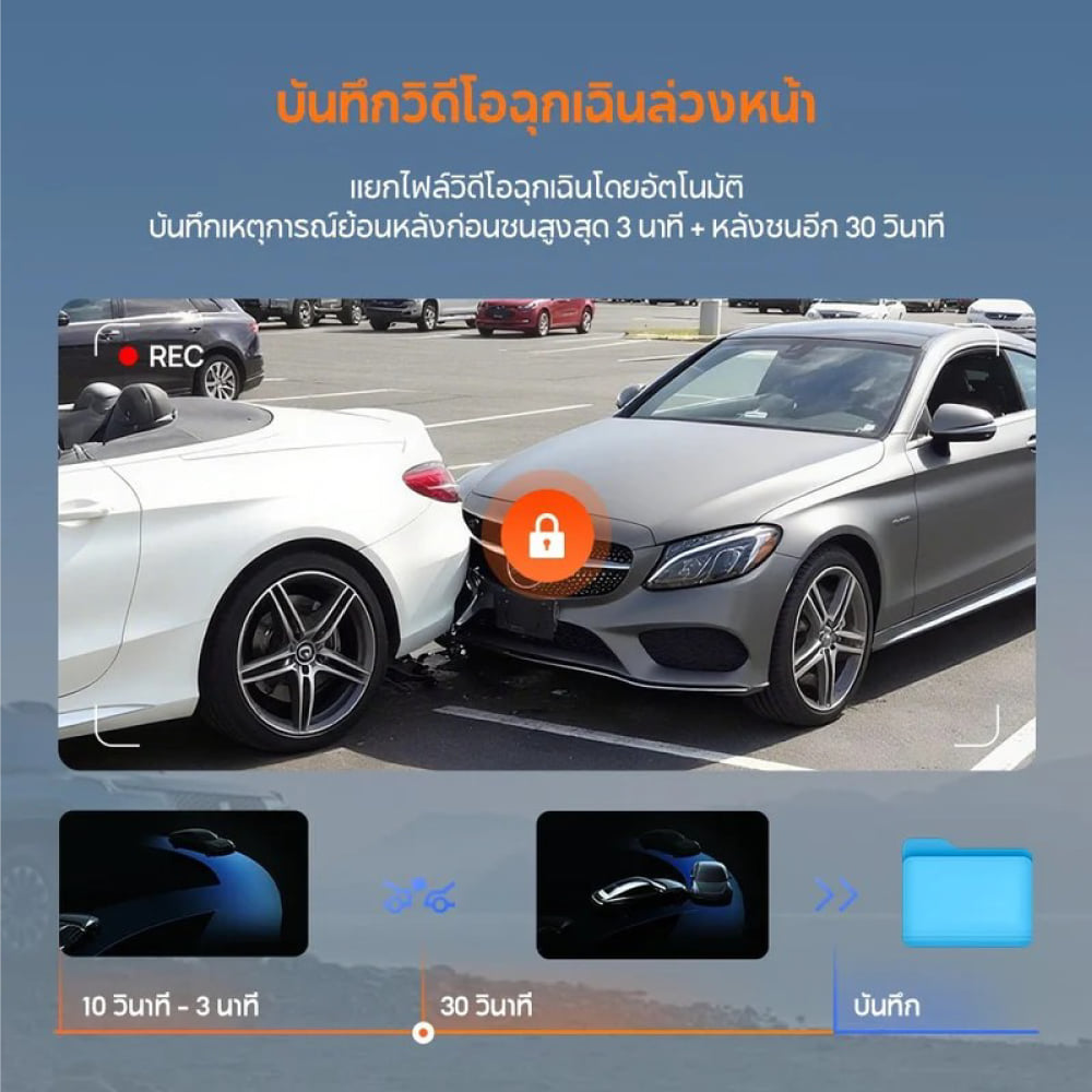 กล้องติดรถยนต์ 70MAI A810 LITE 4G_4