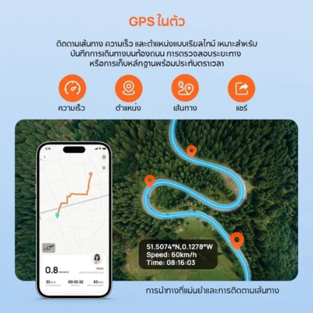 กล้องติดรถยนต์ 70MAI A410_5