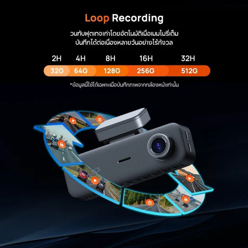 กล้องติดรถยนต์ 70MAI T400 SET_6