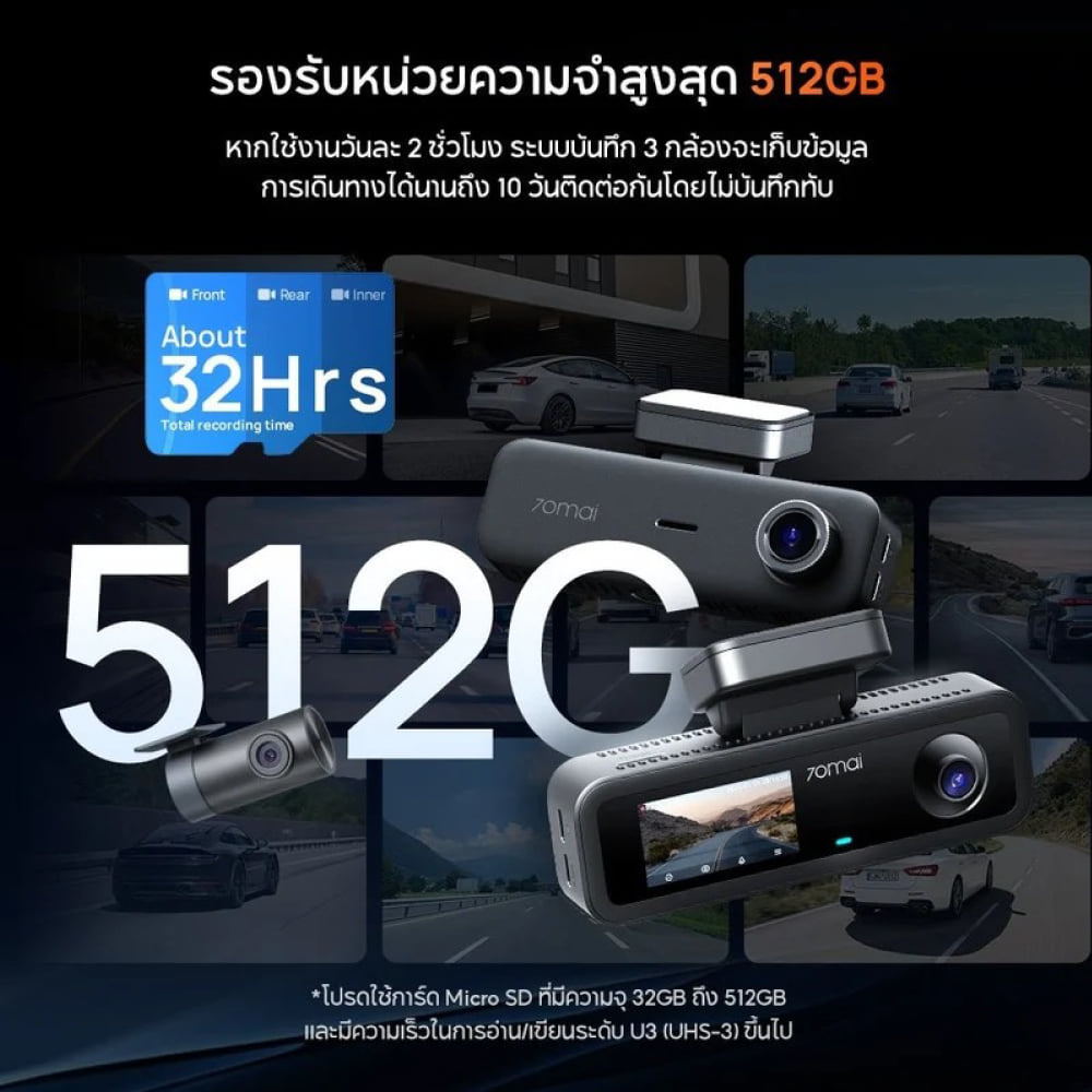 กล้องติดรถยนต์ 70MAI T400 SET_8