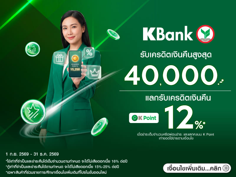 สิทธิพิเศษบัตร Kbank