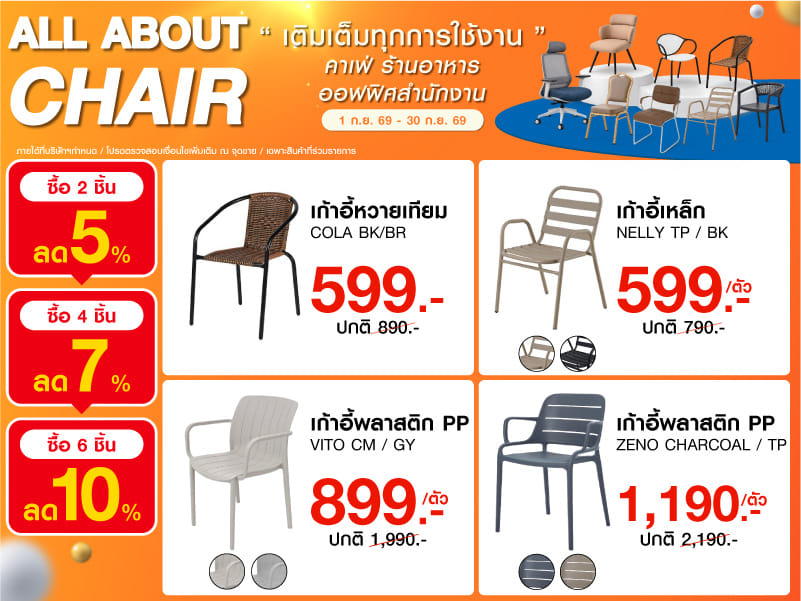 ALL ABOUT CHAIRS